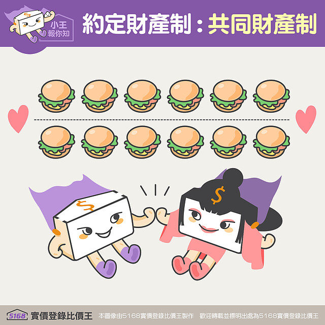 什麼是共同財產制 5168實價登錄比價王